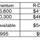 The original screenshot displayed an incorrect price figure for the R-Design, which has been corrected. We regret the error.